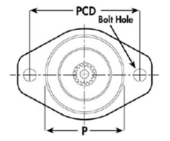 Bolt Mount - Tejas Hydraulics