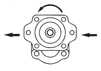 Counter Clockwise Belly Down - Tejas Hydraulics
