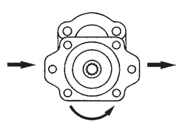 Counter Clockwise Belly Up - Tejas Hydraulics