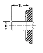 Keyed Shaft - Tejas Hydraulics