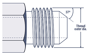 Thread Jic - Tejas Hydraulics