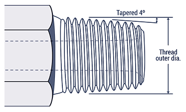 Thread Pipe - Tejas Hydraulics